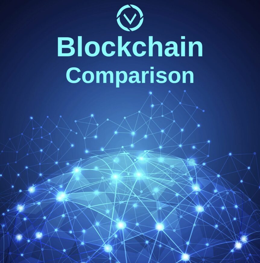 Blockchain Comparison, A Closer Look At Bitcoin, BitShares ...